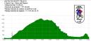 20070505080000-perfil.jpg